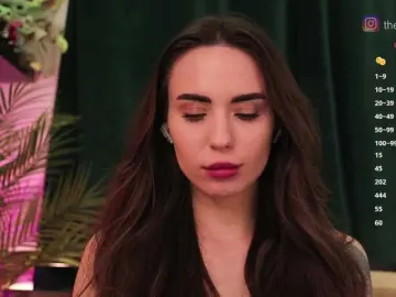 Bongacams Live Sex Cam of IzabellaOne