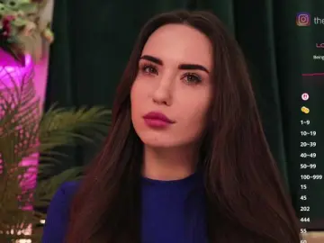 Bongacams Adult Webcam of IzabellaOne