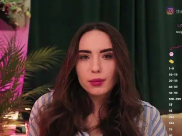 Bongacams Nude Webcam of IzabellaOne