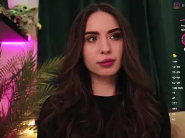 Bongacams Free Porn Cam of IzabellaOne