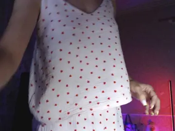Tugging milf cams
