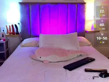 Bongacams Free Live Porn of VictoriaHils