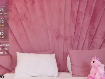 Bongacams Free Porn Cam of JessicaBay