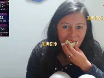 Bongacams Private Sex Chat of SandyQueen
