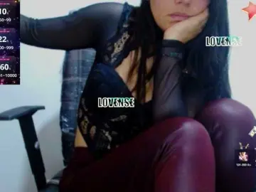 Fisting milf cams