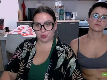 Bongacams Private Sex Chat of dreamteamgirls