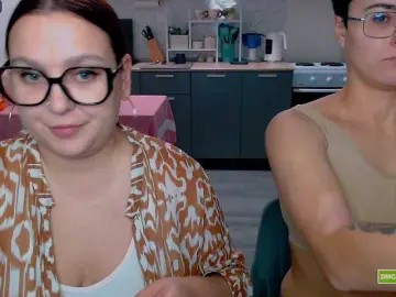 Bongacams Free Porn Cam of dreamteamgirls