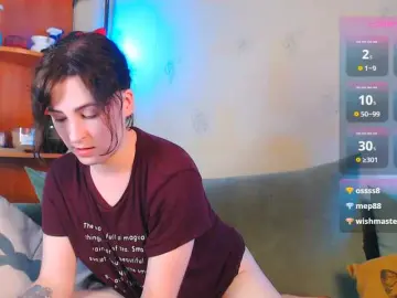 Bongacams Sex Cam of Caroline1995