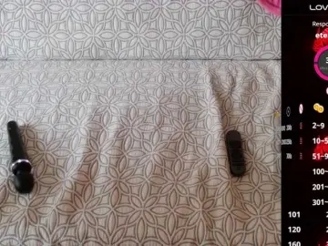 Bongacams Watch Live Sex Cams of darthfloki