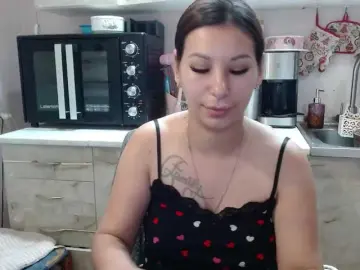 Bongacams Nude Webcam of Sex01Cat