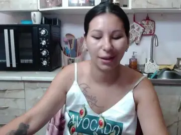 Bongacams Adult Webcams of Sex01Cat