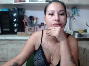 Bongacams Sex Cam of Sex01Cat