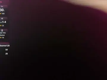 Bongacams Live Porn of Rizantella