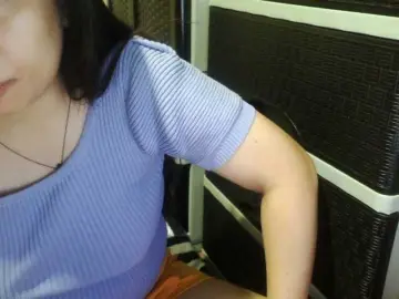 Bongacams Adult Webcam of candyshane