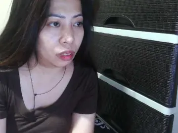 Bongacams Live Porn of candyshane