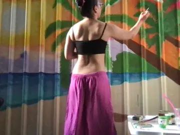 Bongacams Watch Live Sex Cams of PadThai