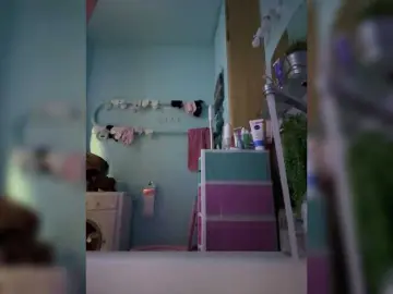 Bongacams Live Sex Cam of Miss-Fetish