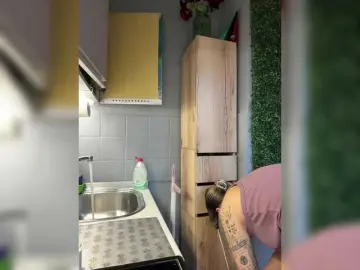 Bongacams Adult Webcam of Miss-Fetish