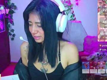 Bongacams Free Live Porn of roxanbunny