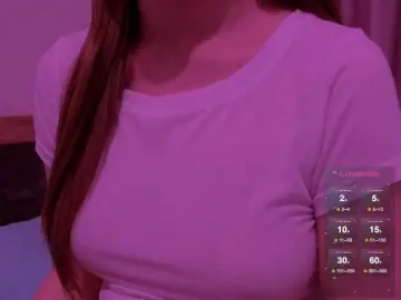 Bongacams Sex Cam of Katya-