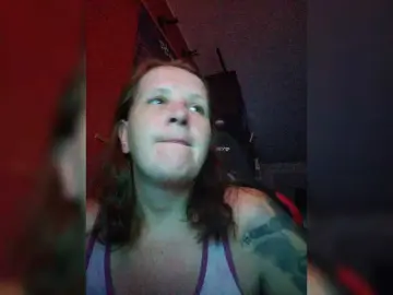Bongacams Live Porn of Wetgerman2