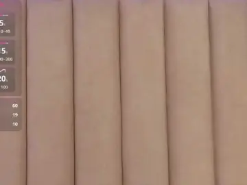 Bongacams Private Sex Chat of IsisVelvet