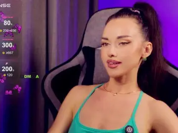 Bongacams Free Porn Cam of Anna-na-sik