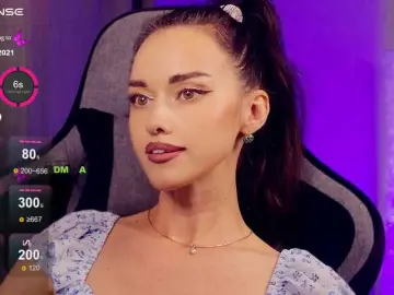 Bongacams Adult Webcams of Anna-na-sik