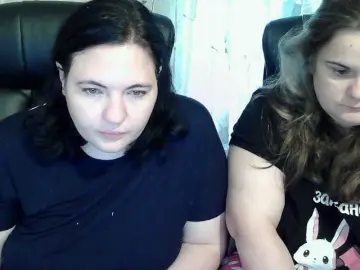 Bongacams Free Porn Cam of HollyXEva