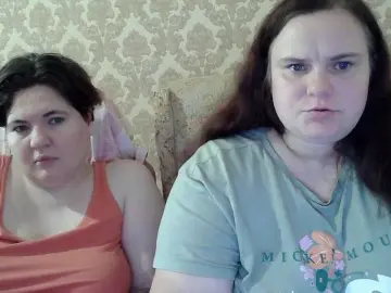 Bongacams Private Sex Chat of HollyXEva