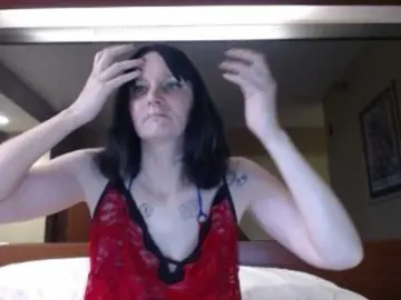 Bongacams Adult Webcam of hotmodel1984