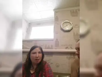 Bongacams Free Porn Cam of seksiparaa