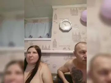 Bongacams Sex Cam of seksiparaa