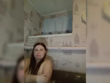 Bongacams Sex Cam of seksiparaa