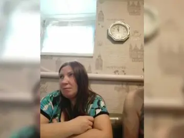 Bongacams Free Porn Cam of seksiparaa