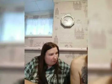 Bongacams Live Sex of seksiparaa