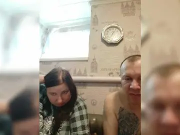 Bongacams Sex Chat of seksiparaa