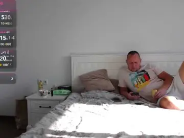 Bongacams Best Webcam of DonorDi