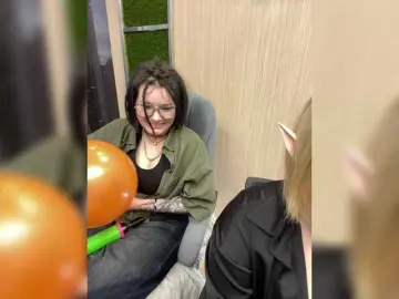 Bongacams Adult Webcams of notYourAdm