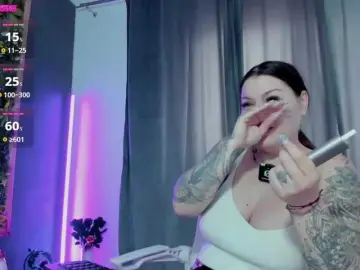 Bongacams Live Porn of AlissaVox