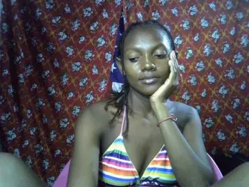 Anal fisting milf cams