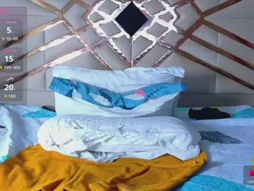 Bongacams Best Webcam of missfoster