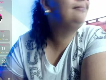 Bongacams Live Porn of bubis-laru53
