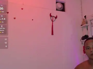 Bongacams Sex Chat of mila-n-max