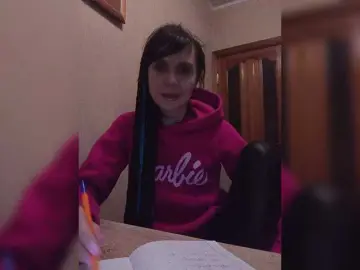 Bongacams Adult Webcams of Hellenalonenochka