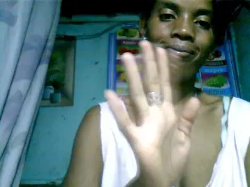 Bongacams Sex Cam of Fanihsexy