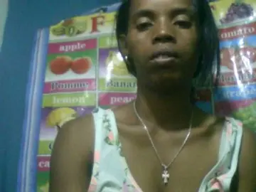 Bongacams Watch Live Sex Cams of Fanihsexy