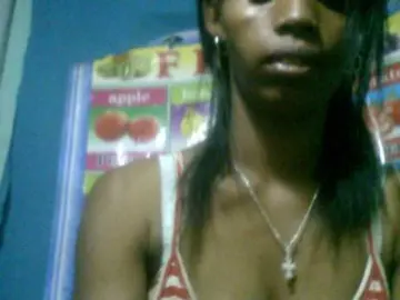 Bongacams Private Sex Chat of Fanihsexy