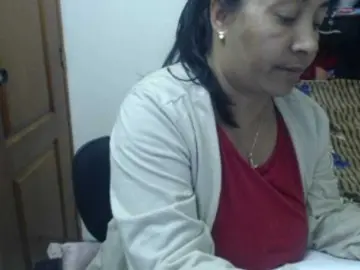 Bongacams Private Sex Chat of Siblleyx