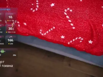 Fisting milf cams